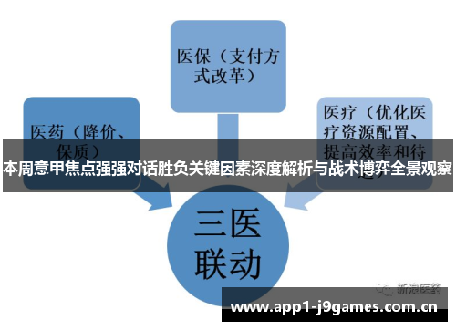 本周意甲焦点强强对话胜负关键因素深度解析与战术博弈全景观察 本周意甲焦点强强对话胜负关键因素深度解析与战术博弈全景观察