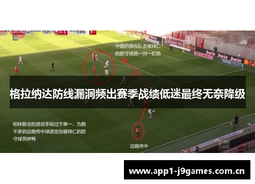 格拉纳达防线漏洞频出赛季战绩低迷最终无奈降级 格拉纳达防线漏洞频出赛季战绩低迷最终无奈降级