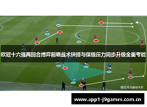 欧冠十六强两回合博弈前瞻战术抉择与保级压力同步升级全面考验 欧冠十六强两回合博弈前瞻战术抉择与保级压力同步升级全面考验
