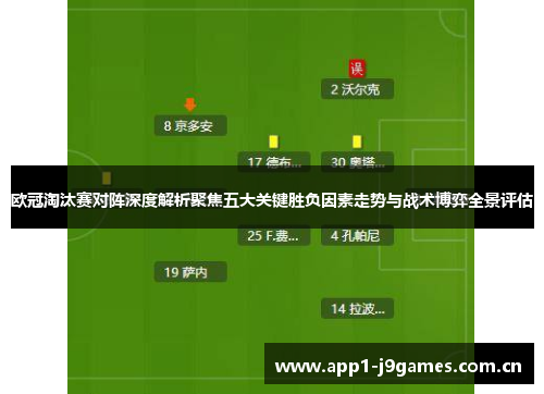 欧冠淘汰赛对阵深度解析聚焦五大关键胜负因素走势与战术博弈全景评估 欧冠淘汰赛对阵深度解析聚焦五大关键胜负因素走势与战术博弈全景评估