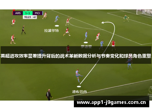 英超进攻效率显著提升背后的战术革新数据分析与节奏变化和球员角色重塑 英超进攻效率显著提升背后的战术革新数据分析与节奏变化和球员角色重塑